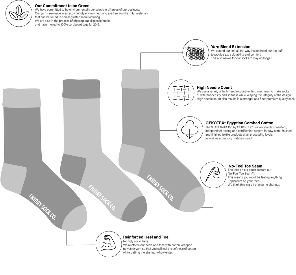 Sock Material Guide
